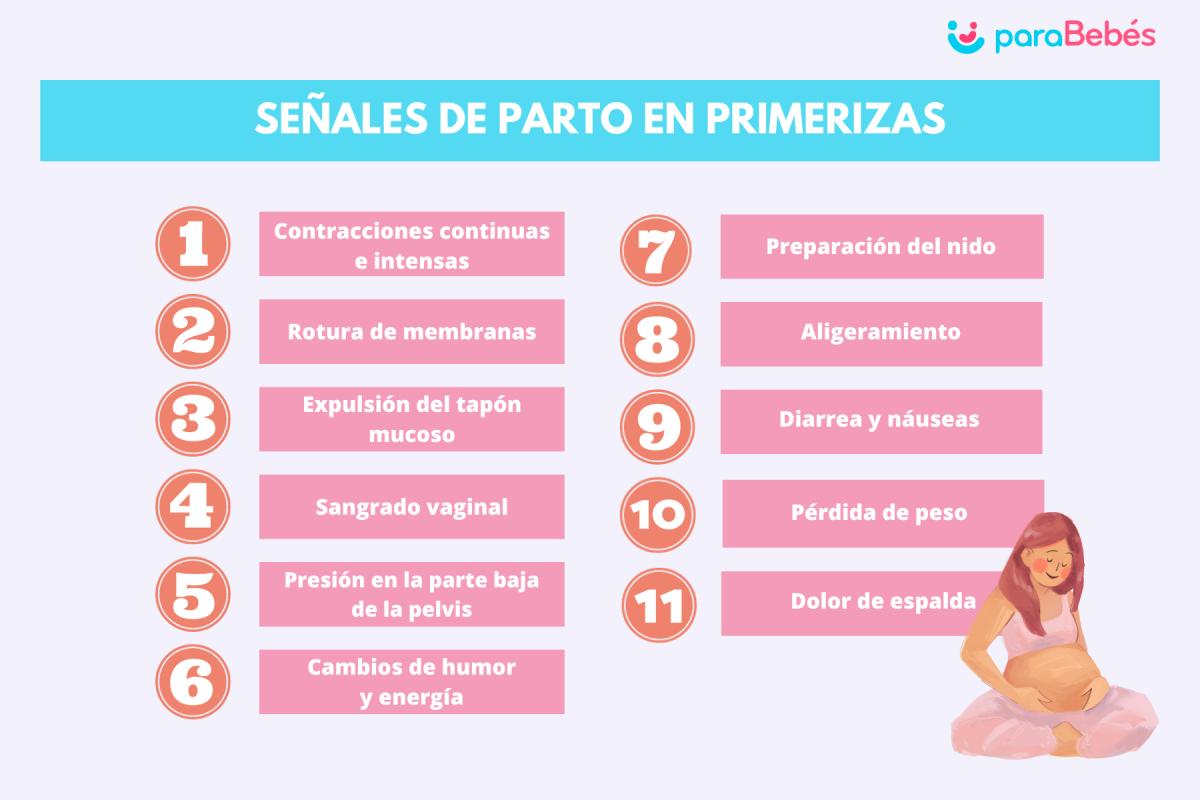 Señales de parto en primerizas