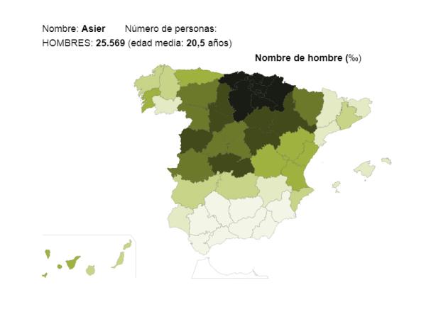 Significado del nombre Asier - Popularidad del nombre Asier