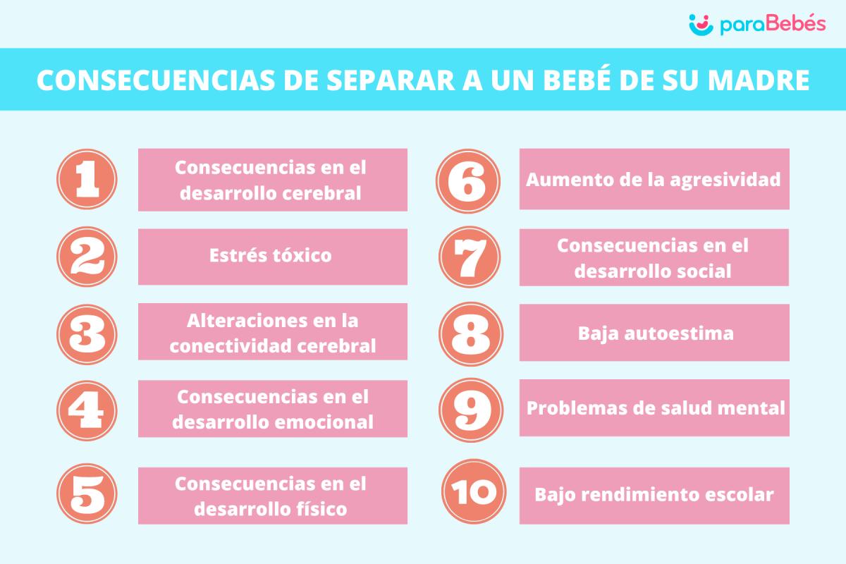Consecuencias de separar a un bebé de su madre