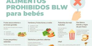 Lista de alimentos prohibidos en el BLW