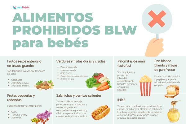 Lista de alimentos prohibidos en el BLW