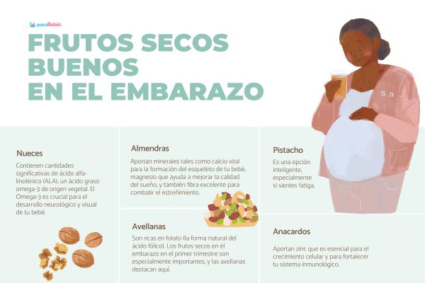 ¿Hay frutos secos prohibidos en el embarazo? - ¿Qué frutos secos se pueden comer en el embarazo?