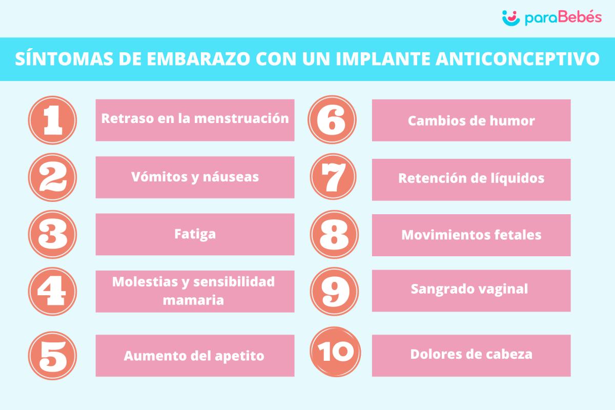 Cuáles son los síntomas de embarazo con un implante anticonceptivo