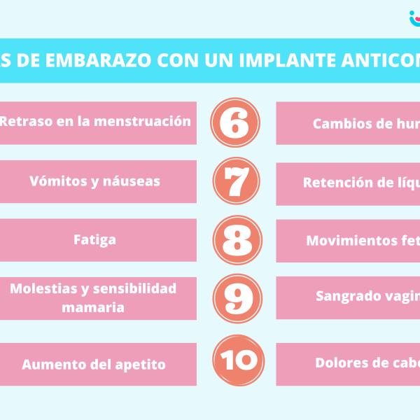 Test de embarazo con implanon discount