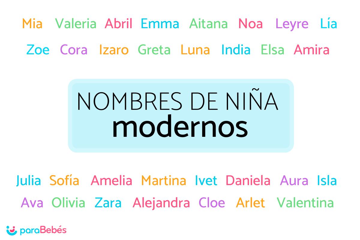 Nombres de niña modernos