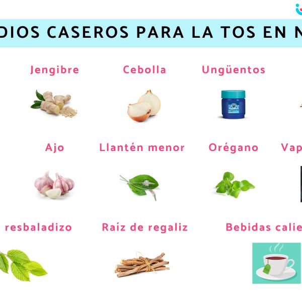 S ntesis De 19 Art culos Como Parar La Tos actualizado Recientemente 