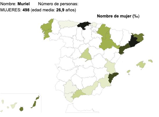 Significado del nombre Muriel - Popularidad del nombre Muriel