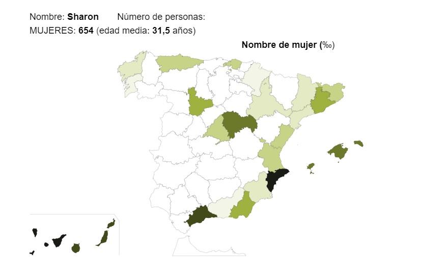 Significado del nombre SHARON Origen, Personalidad y Santoral