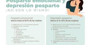 ¿Cuánto dura el postparto emocional?