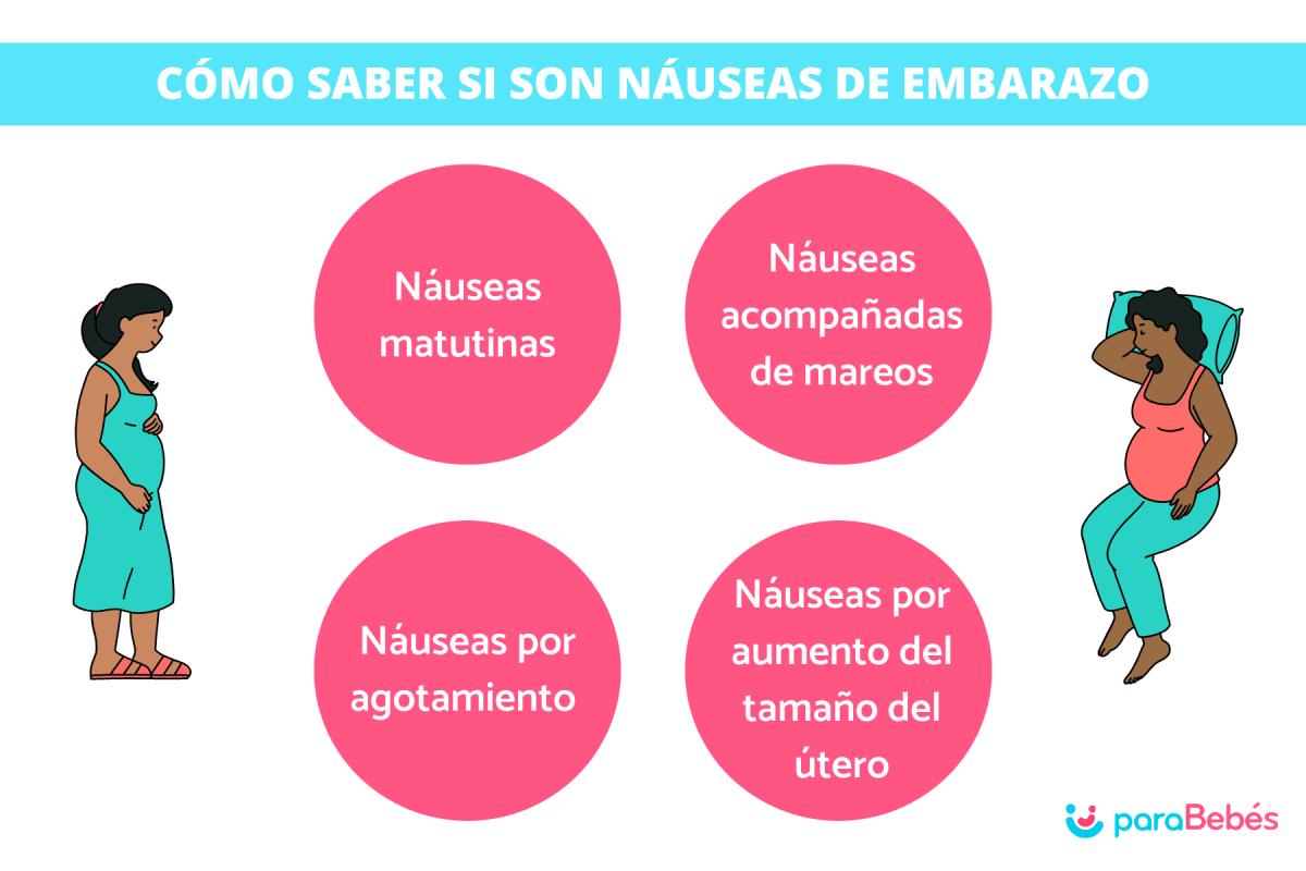 Cómo saber si son náuseas de embarazo