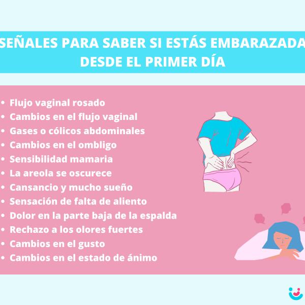 Trucos para saber deals si estás embarazada
