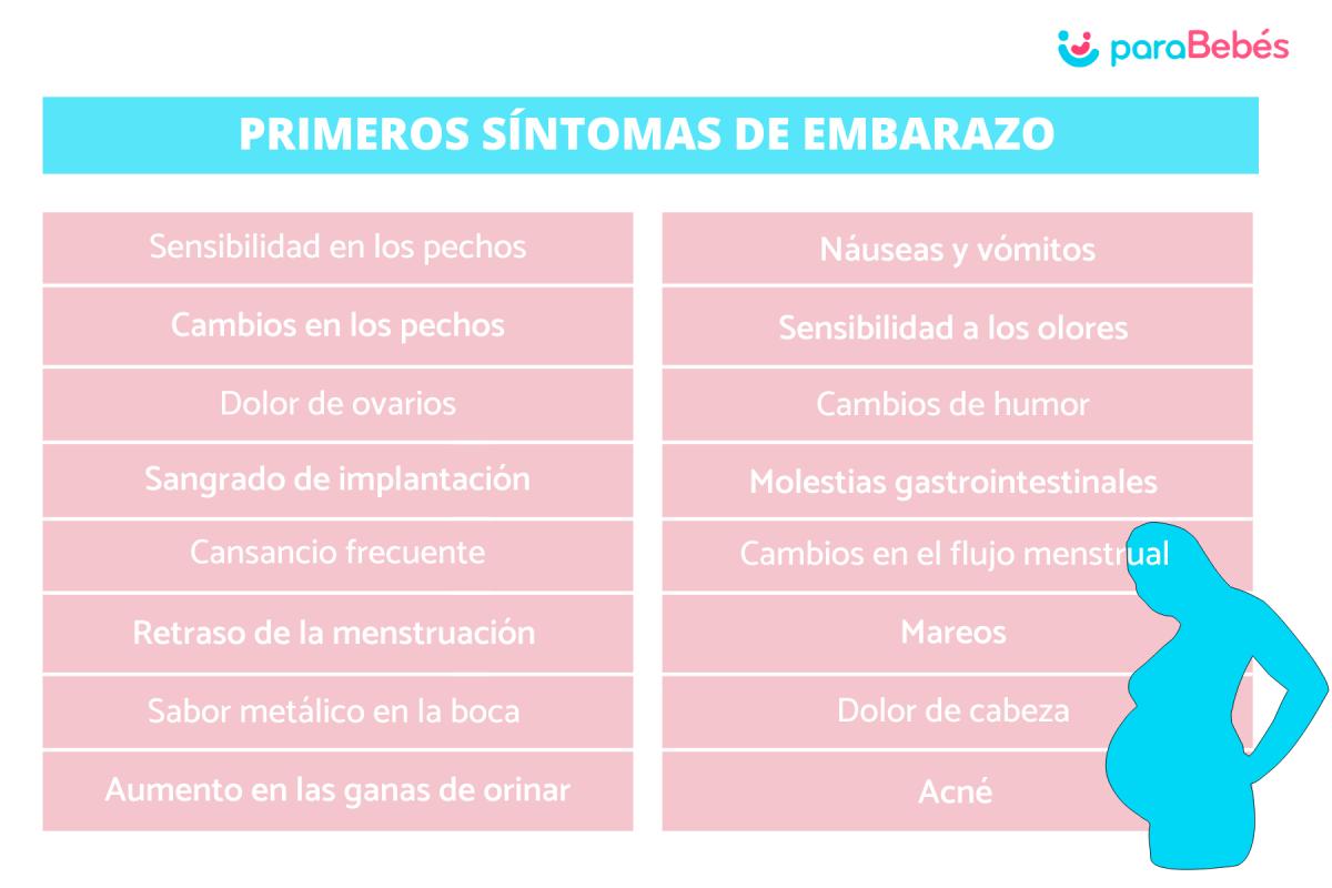 Los primeros síntomas de embarazo