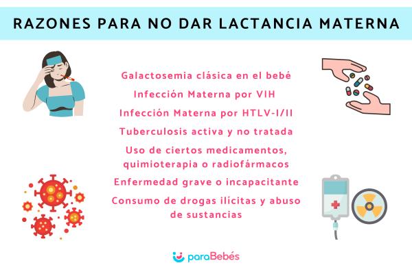 Razones para no dar lactancia materna