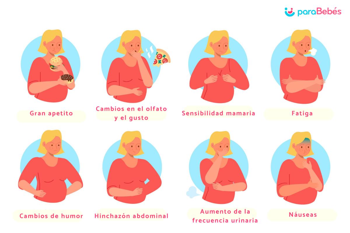 Síntomas de los primeros días del segundo embarazo