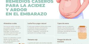 Remedios caseros para la acidez y ardores en el embarazo
