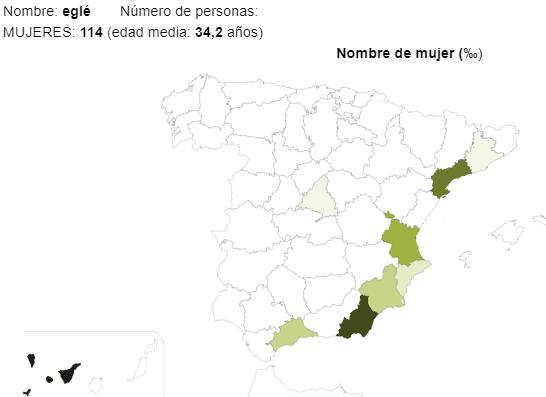 Significado del nombre Eglé - Popularidad del nombre Eglé