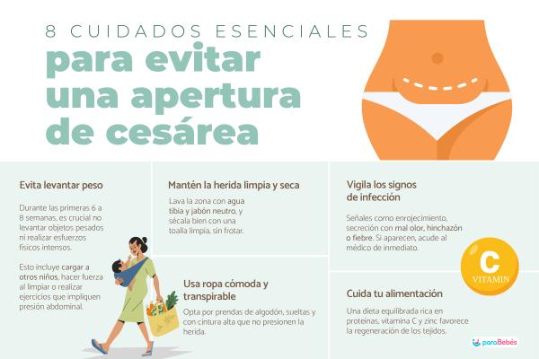 ¿Se puede abrir una cesárea después de 3 meses? - ¿Qué cuidados ayudan a evitar una reapertura?
