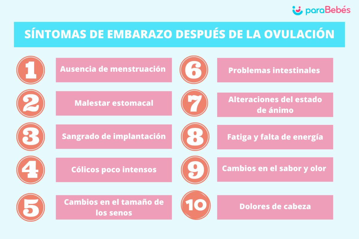 Síntomas de embarazo después de la ovulación