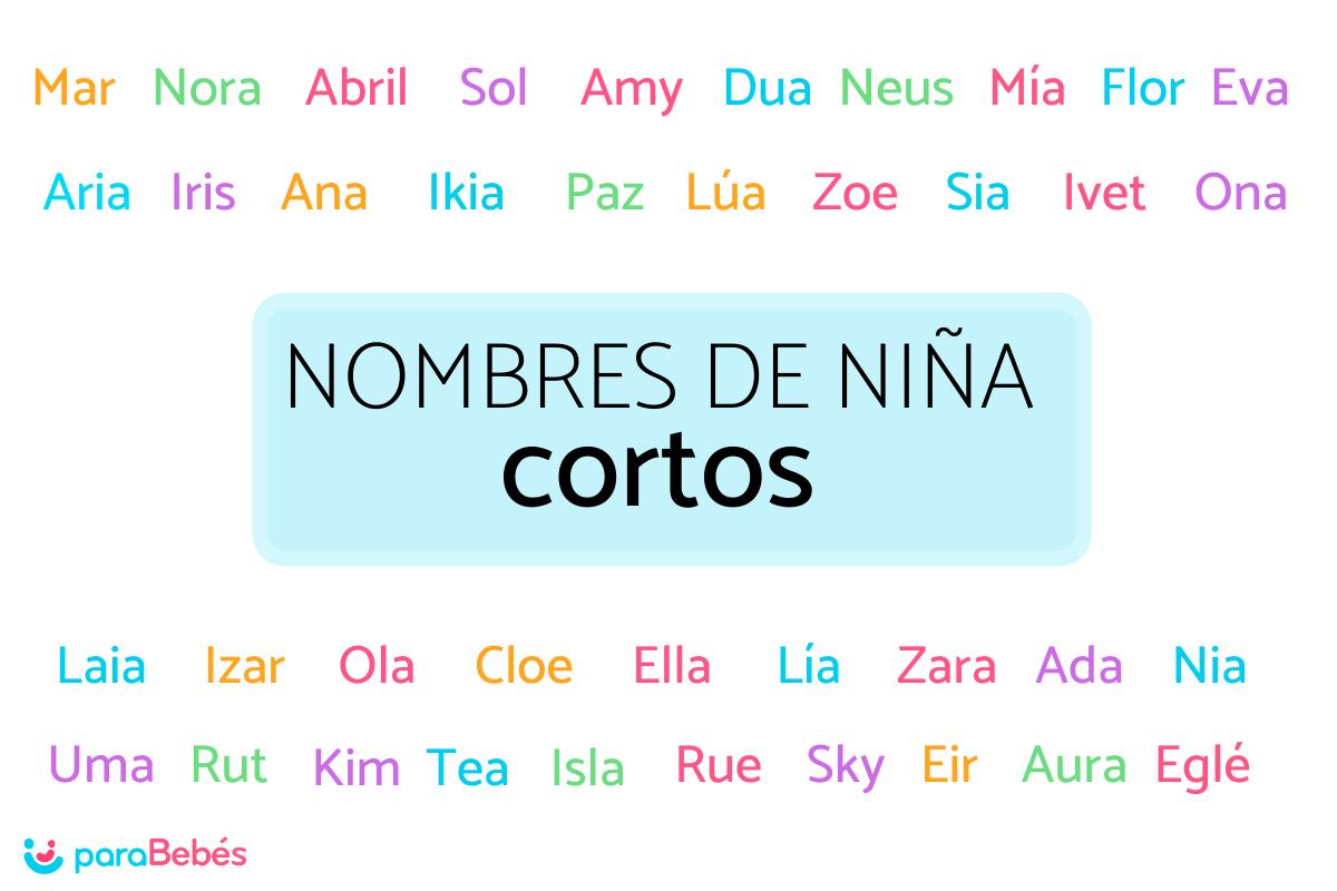 Nombres de niña cortos
