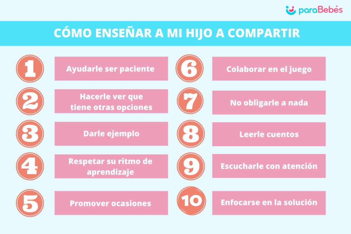 Cómo enseñar a mi hijo a compartir