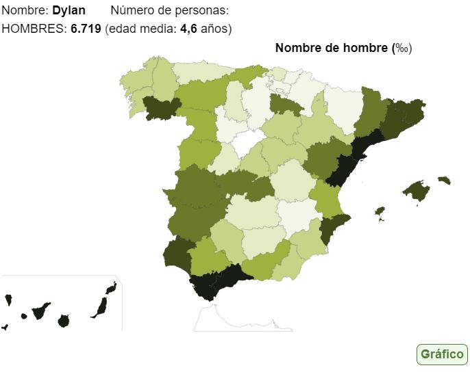 Significado Del Nombre Dylan Origen Personalidad Santoral Popularidad