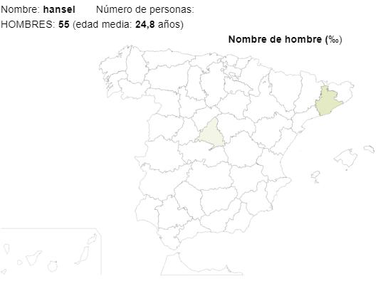 Significado del nombre Hansel - Popularidad del nombre Hansel