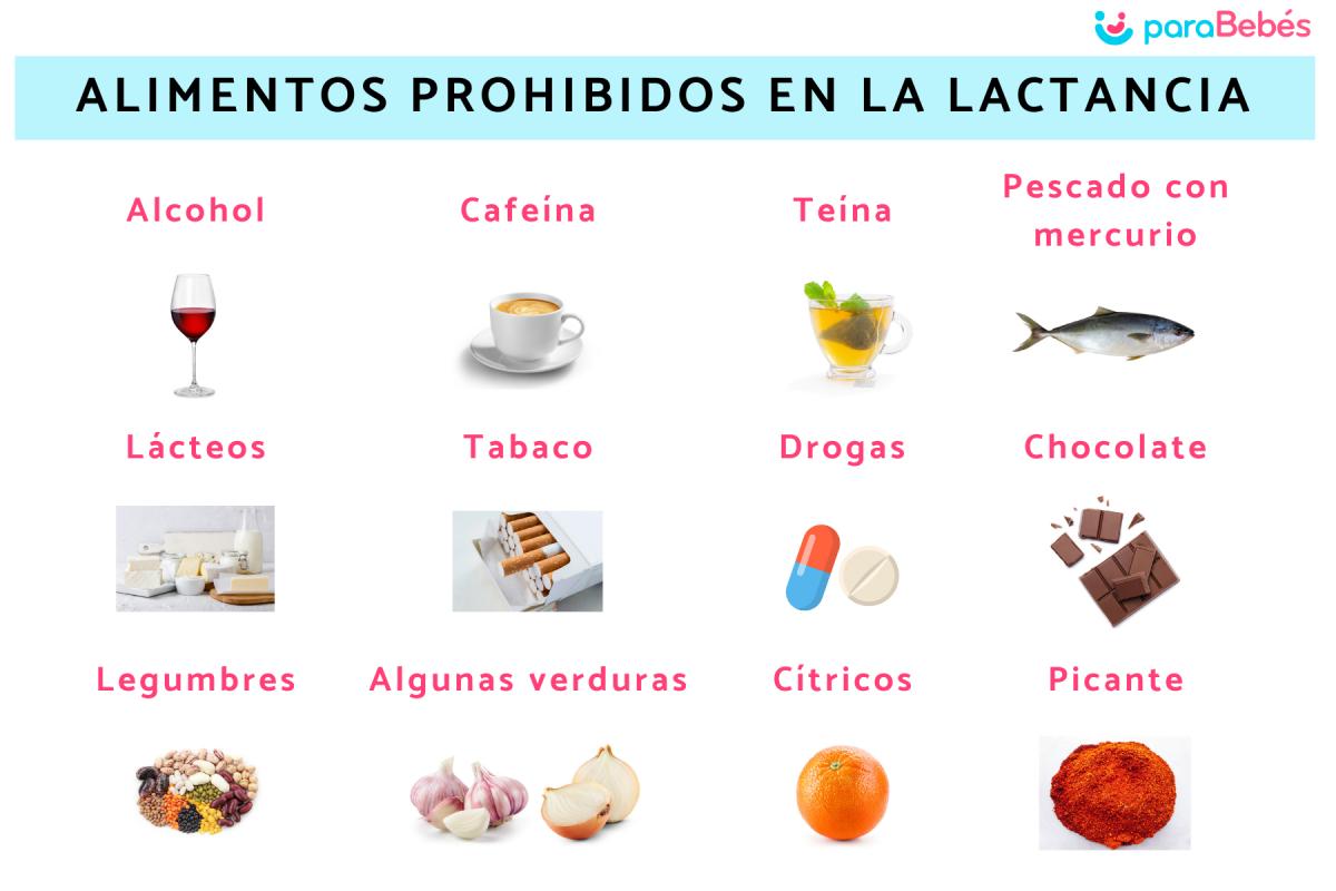Alimentos prohibidos en la lactancia y el por qué