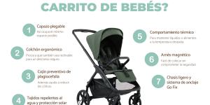 Guía completa para elegir el mejor carrito de bebé
