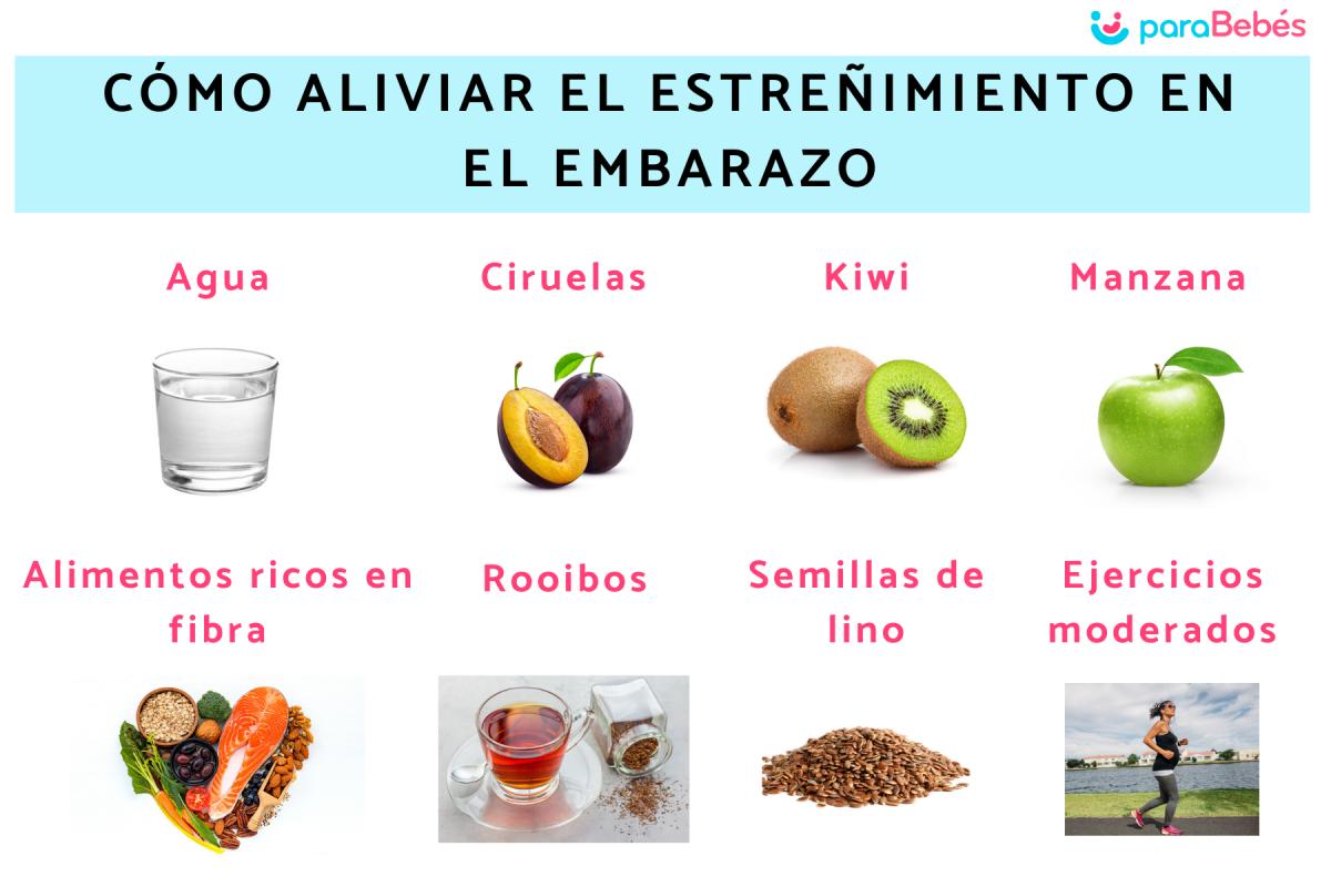 Cómo aliviar el estreñimiento en el embarazo