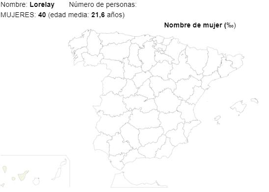 Significado del nombre Lorelay - Popularidad del nombre Lorelay