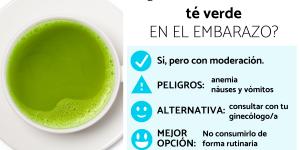 ¿Se puede tomar té verde en el embarazo?