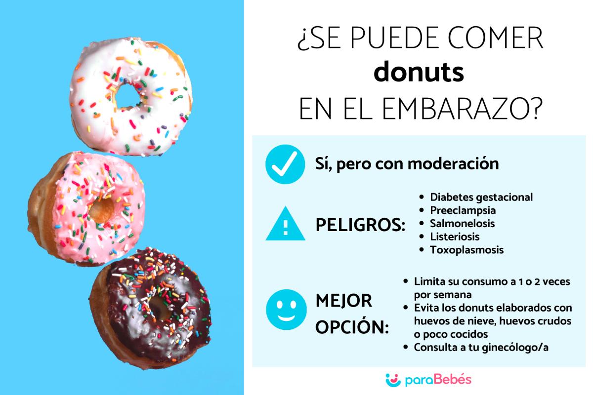 ¿Puedo comer donuts en el embarazo?