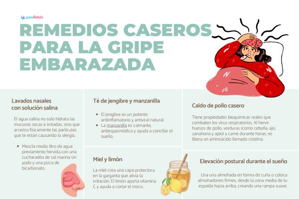 Remedios caseros para embarazadas con gripe