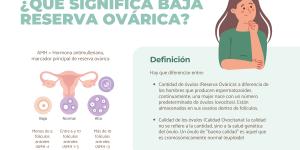 Qué es la baja reserva ovárica: síntomas y causas