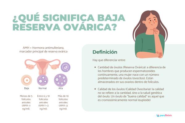 Qué es la baja reserva ovárica: síntomas y causas