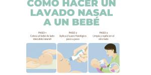 ¿Cómo hacer lavados nasales a un bebé?