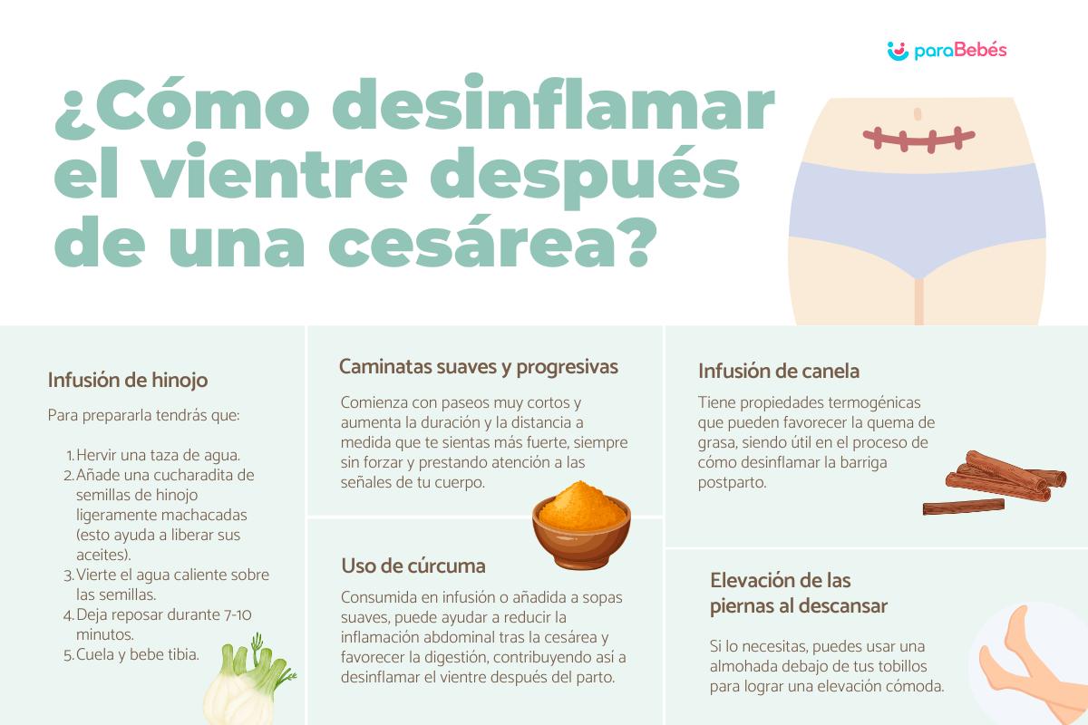 Remedios caseros para desinflamar el vientre después de una cesárea