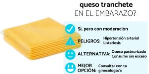 ¿Puedo comer queso tranchete en el embarazo?