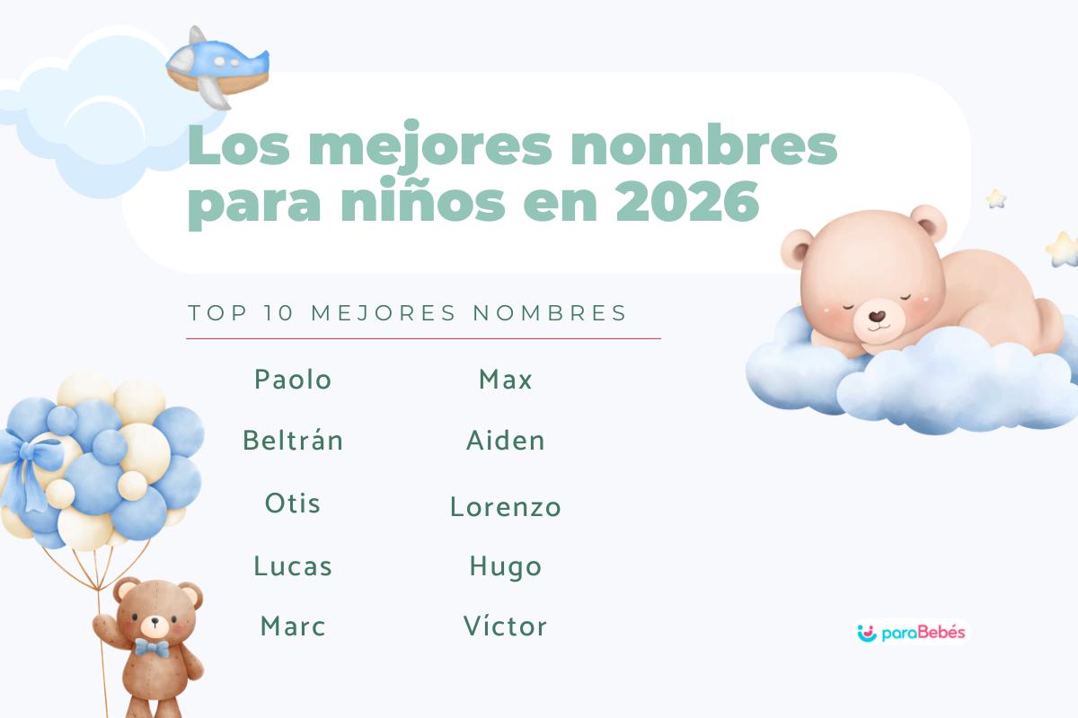 Los mejores nombres de niño para 2026