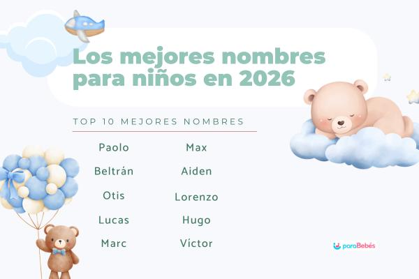 Los mejores nombres de niño para 2026