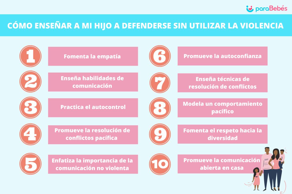 Cómo enseñar a mi hijo a defenderse sin utilizar la violencia