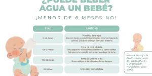 ¿Los bebés pueden beber agua?