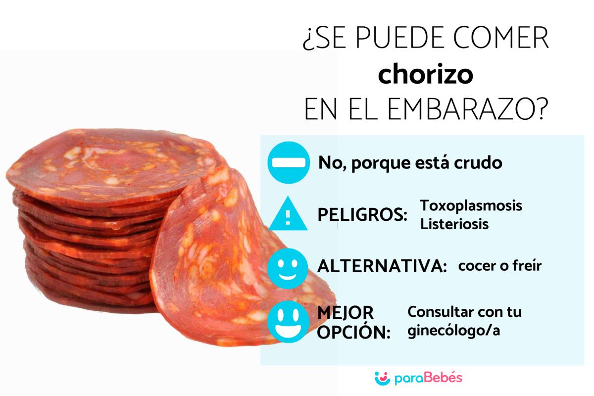 ¿Se puede comer chorizo en el embarazo?