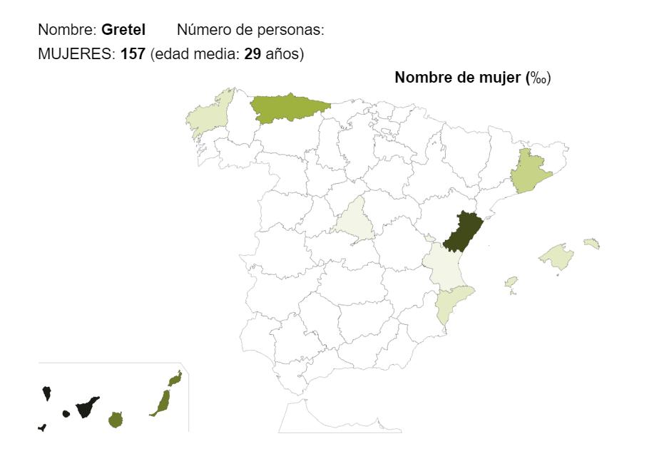 Significado Del Nombre Gretel Origen Personalidad Y Santoral