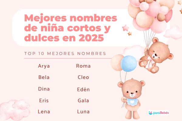 Nombres de niña cortos y dulces - Los mejores nombres de niña cortos y dulces en 2025