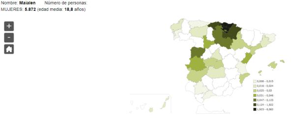 Significado del nombre Maialen - Popularidad del nombre Maialen