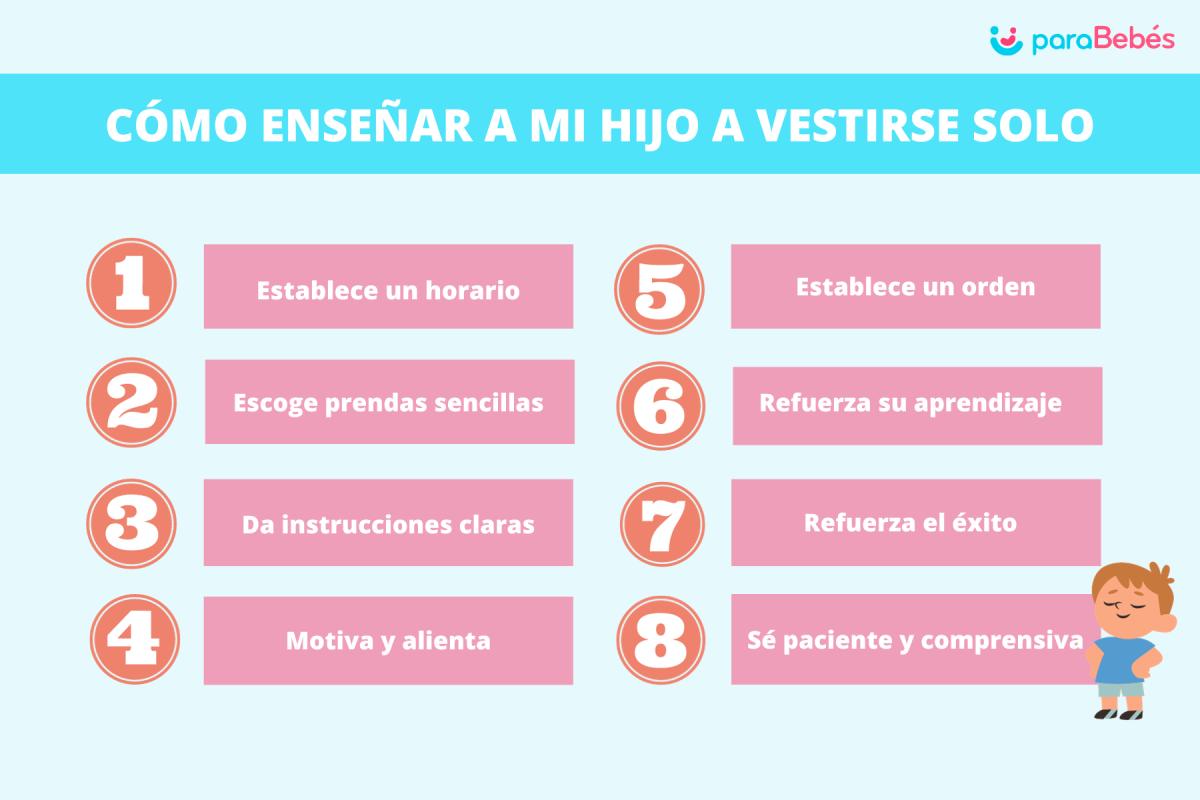 Cómo enseñar a mi hijo a vestirse solo
