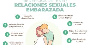 ¿Es bueno tener relaciones sexuales durante el embarazo?