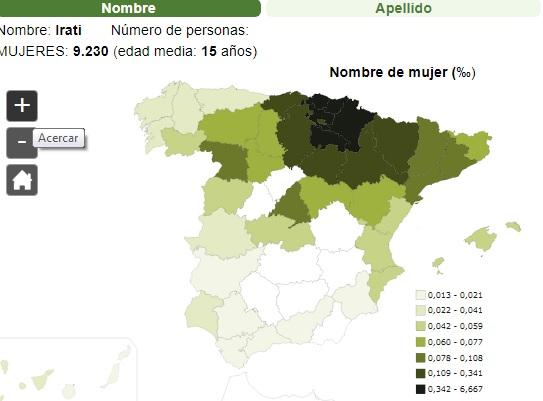 Significado del nombre Irati - Popularidad del nombre Irati