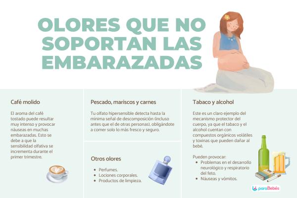Olores que no soportan las embarazadas